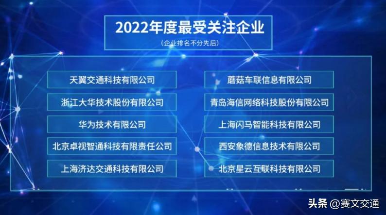 智能交通领域最好的公司,2023智能交通产业链创新企业100强