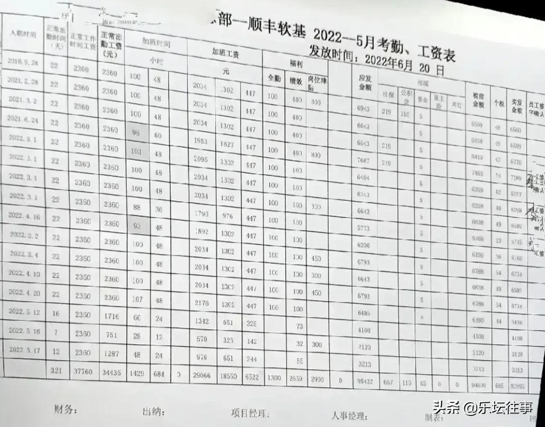 现在自己买个车，顺丰送快递，一个月工资1万5多