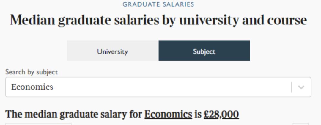 一毕业就赚大钱！“金光闪闪”的Top5经济Offer要怎么拿？