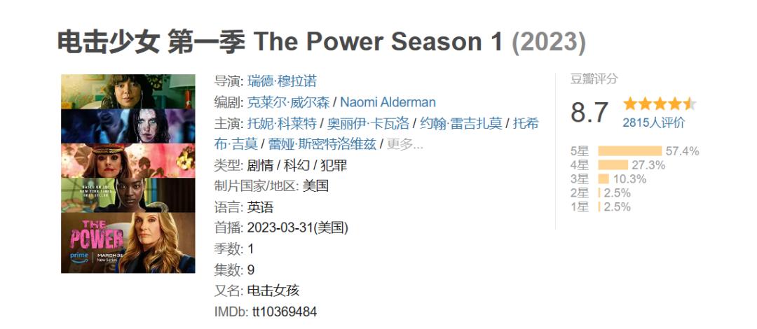 美剧推荐爱情科幻,科幻美剧女性题材