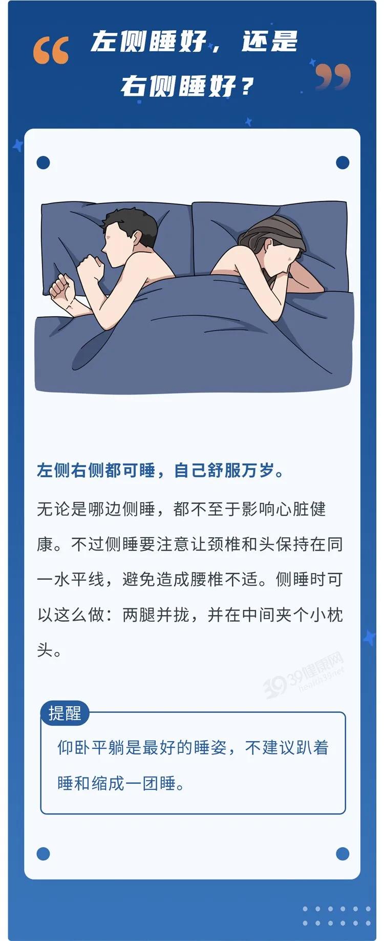 到底几点睡觉算熬夜该如何补觉,失眠睡不着到底几点睡才算熬夜