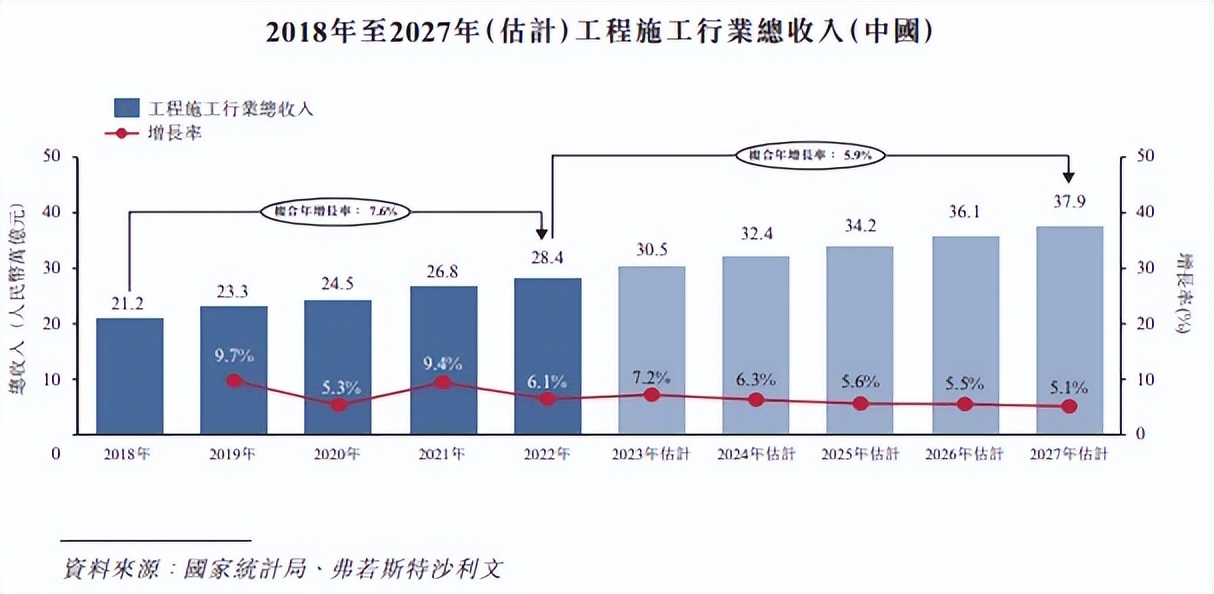 天津建设发展集团怎么样,天津建设发展集团怎么样了