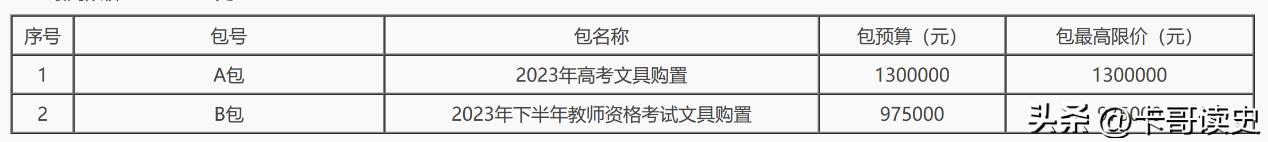 河南高考配套文具招标,河南高考文具竞标