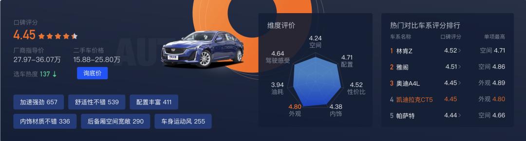 凯迪拉克算是豪华品牌车吗,身价一降再降