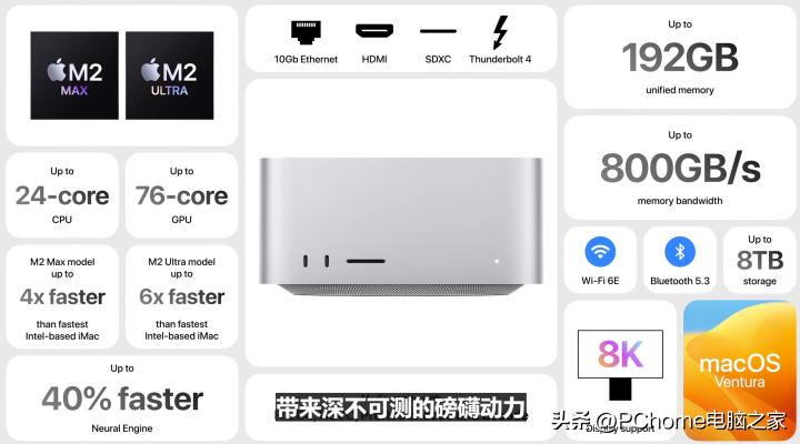 一文看懂电器元件,wwdc24发布会硬件