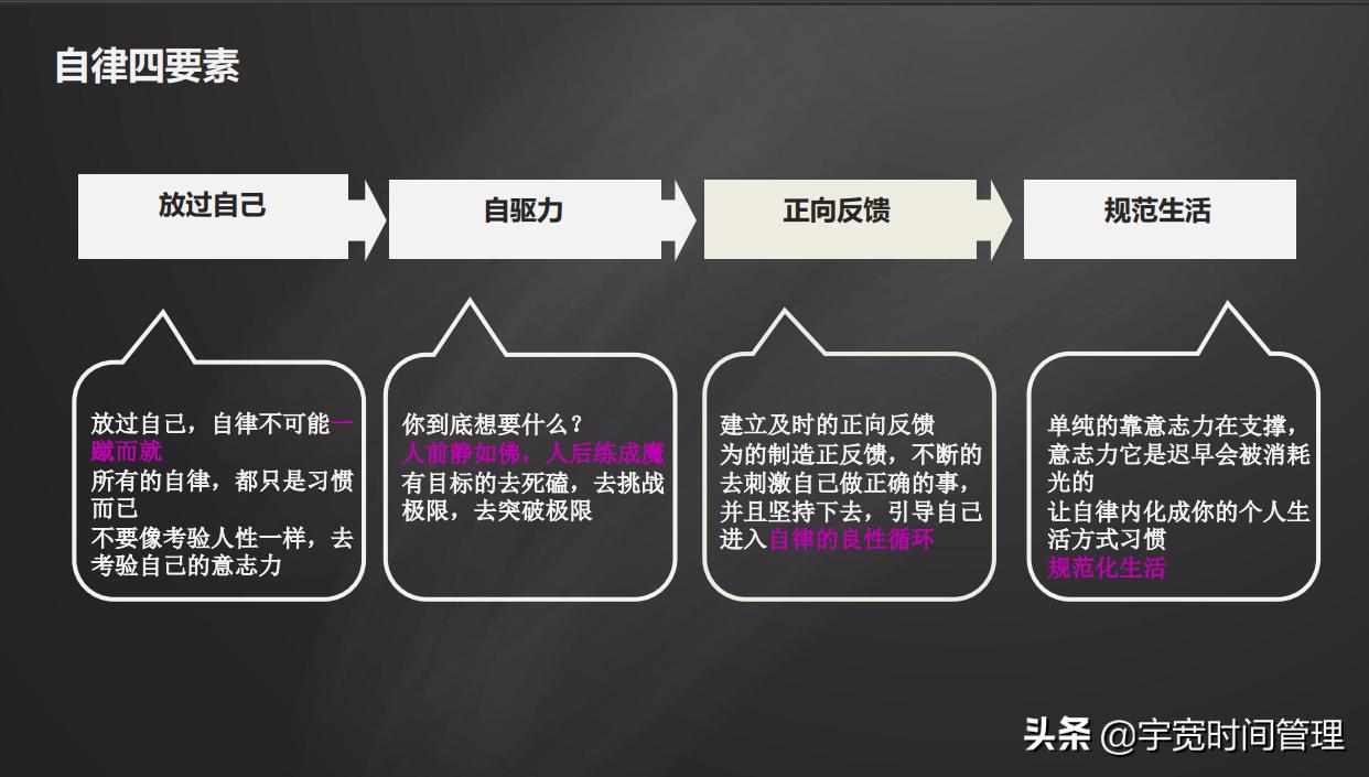 执行力就是不找借口相关的名言,四个全面提高执行力的注意事项