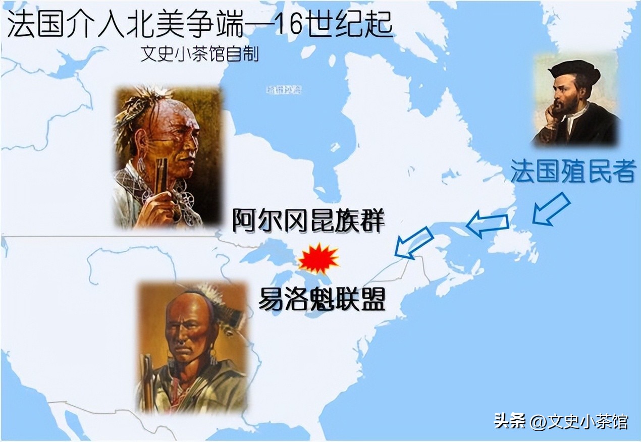 加拿大历史著名时期,加拿大历史演变全过程