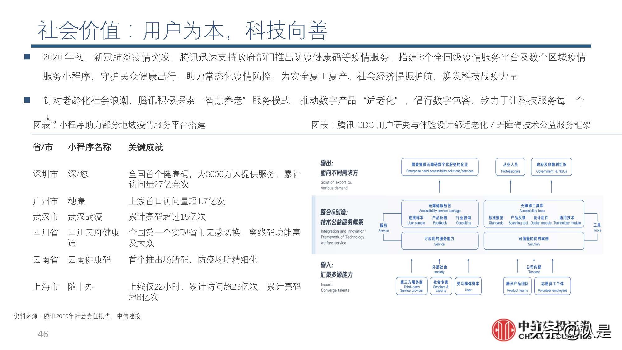 互联网行业深度解析,互联网产业的未来展望