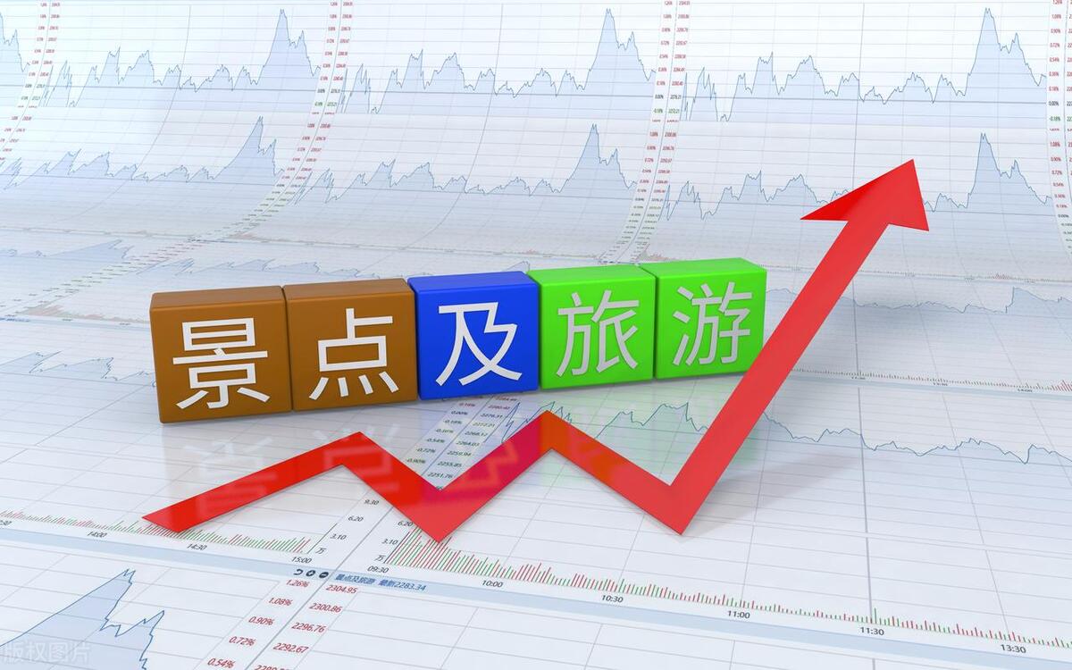 旅游板块4月份能涨起来吗,旅游板块下周走势