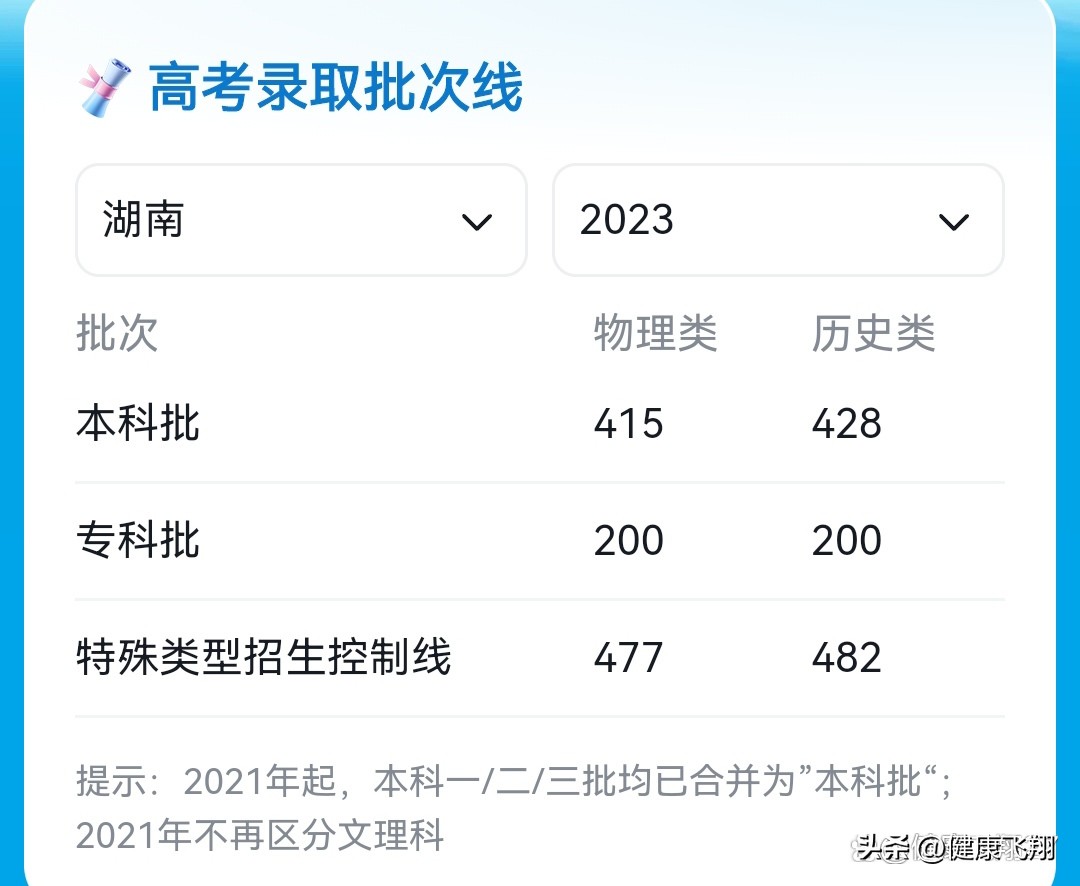 江苏2019省考分数线,江苏省2023年省考各分数段