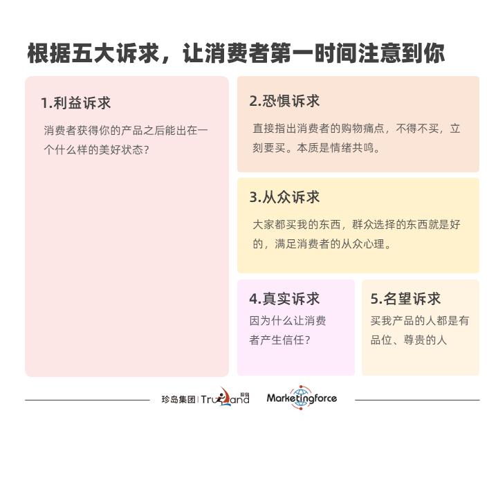 如何写好电商文案的技巧,怎样写吸引人的电商文案