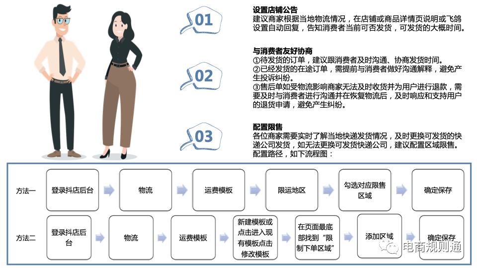 疫情影响地区发货规则调整,疫情时期电商能发货吗