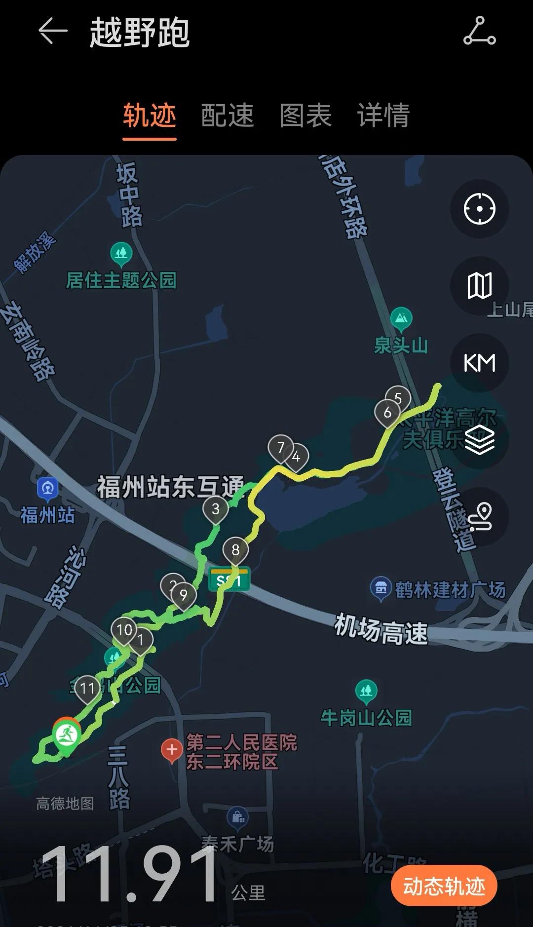 失败的金鸡山~登云水库~金鸡山瞎窜