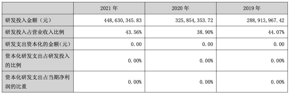 脑出血肢体活动正常能鉴定伤残吗,脑出血昏迷一个月可以鉴定伤残吗