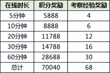 鐑瓒崇悆4v4,4v4瓒崇悆鎵嬫父