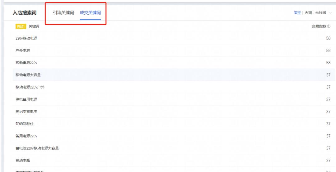 淘宝卖家必备选品工具,聊聊淘宝上的坑