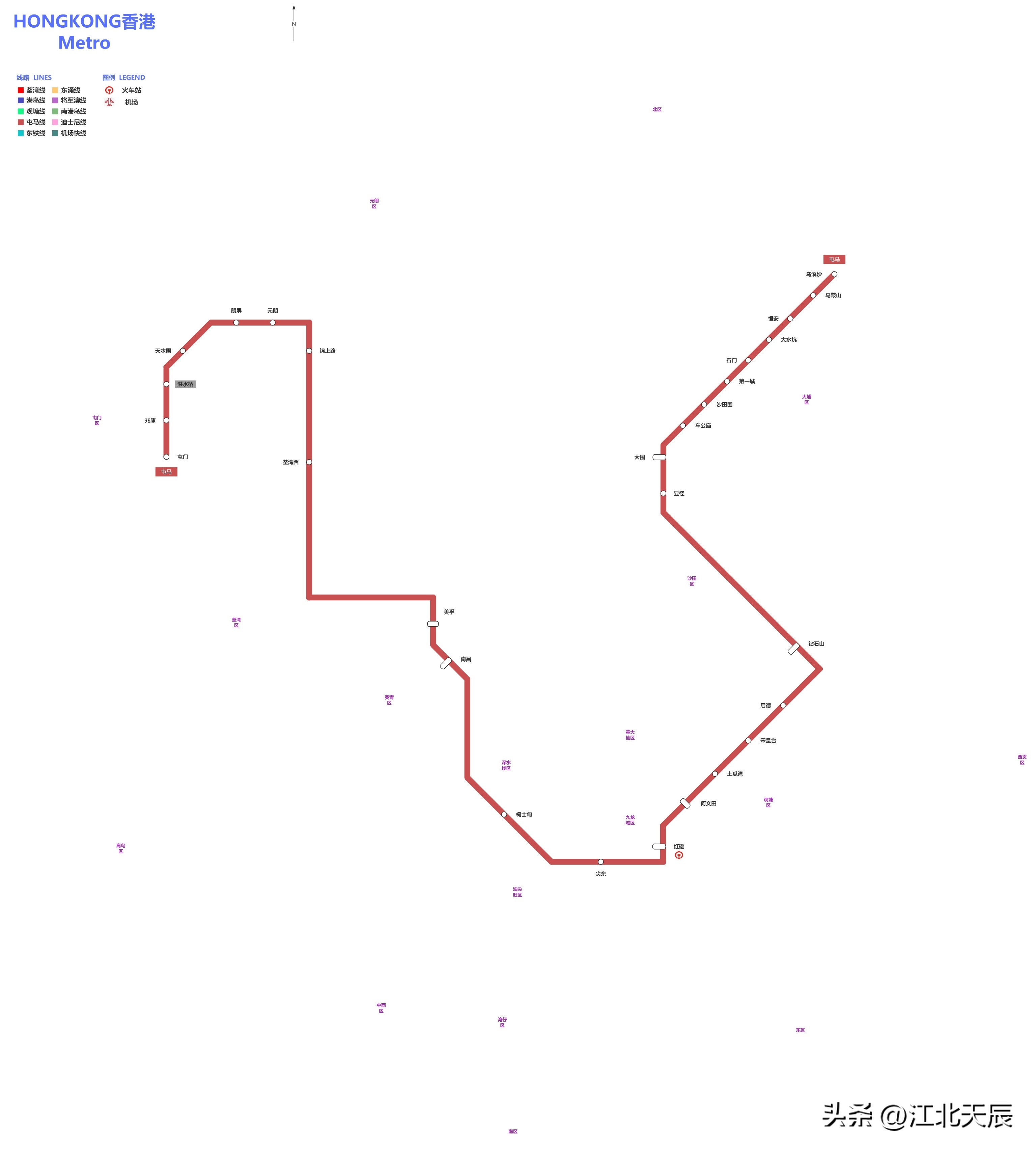 香港轨道交通简介,香港轨道交通实施过程