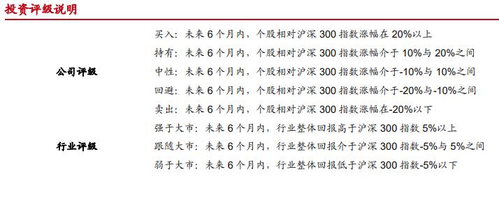 热门护肤品原料有哪些,胶原蛋白千亿品牌是什么成分