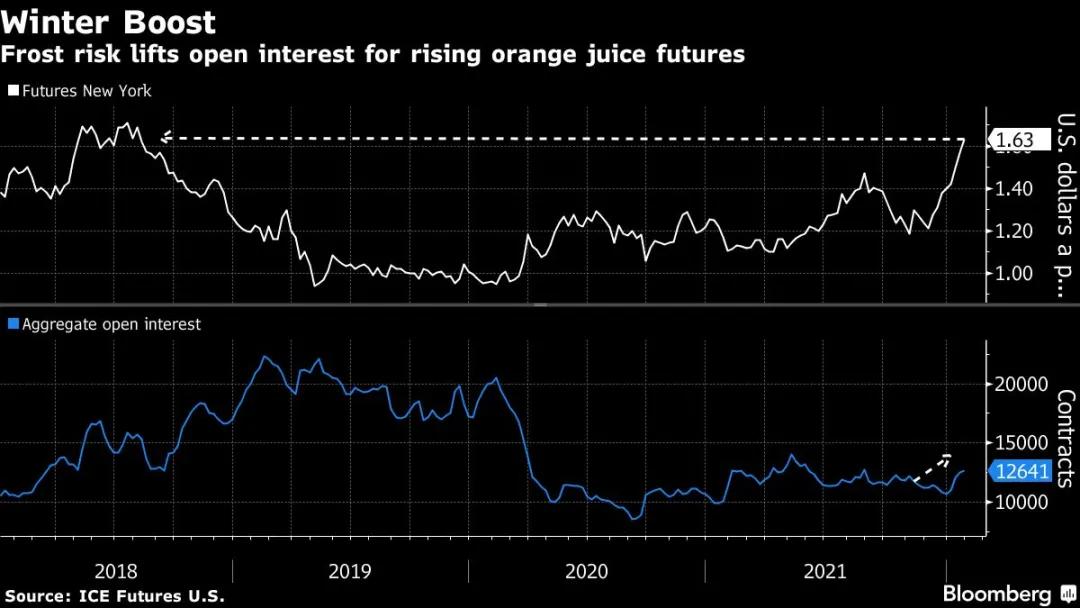 最新全球经济预测,2019全球经济分析