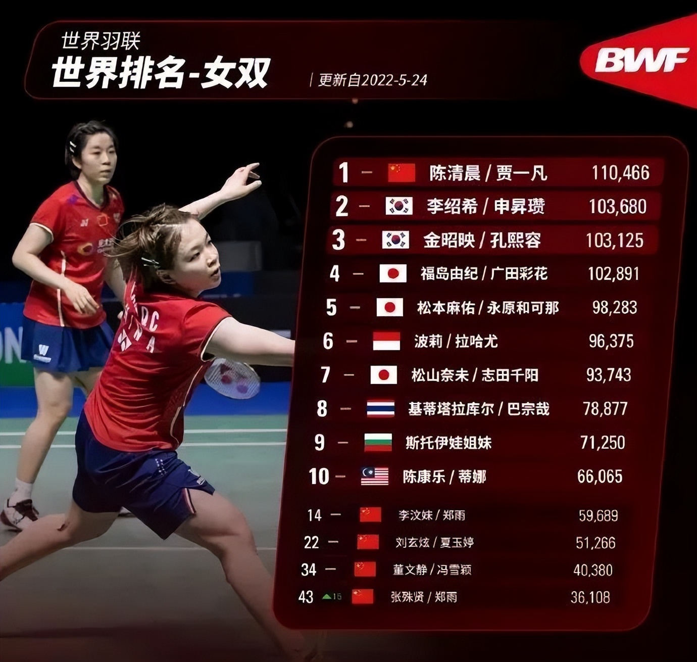 省运会测试赛陆续上演，游泳安全直播助你乘风破浪|广东体育一周回顾