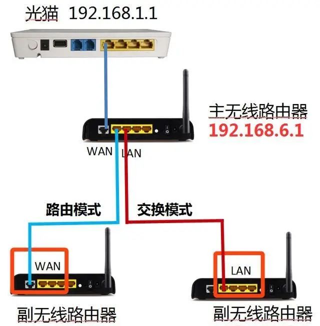 wifi连接时出现感叹号怎么办,连接wifi有感叹号怎么解决