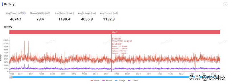 三星GalaxyS23+评测视频,三星galaxys23真实测评