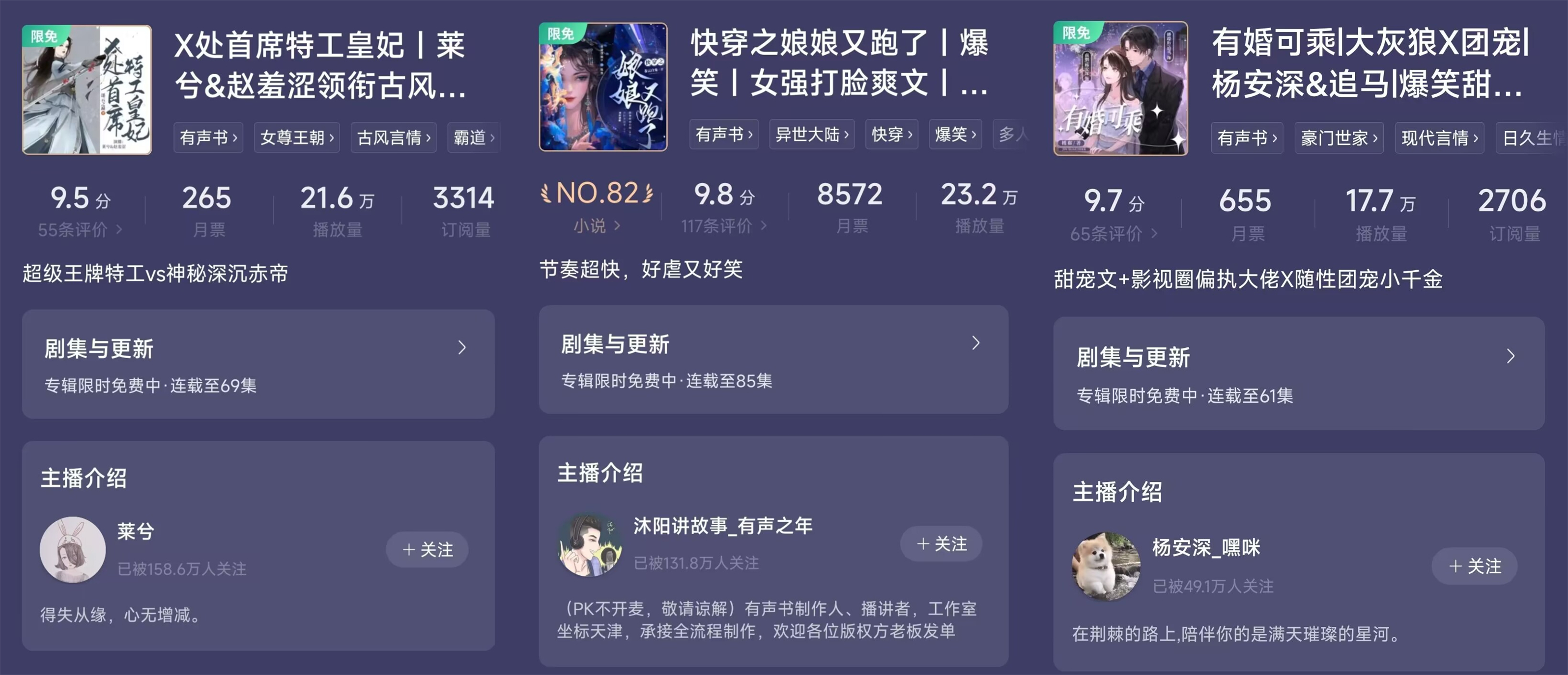 因不满跳舞断更某读者将其与余华进行比较，番茄目前日活超四千万