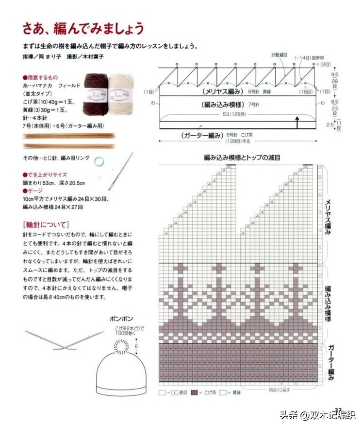 复古提花帽子图解,日系提花帽子