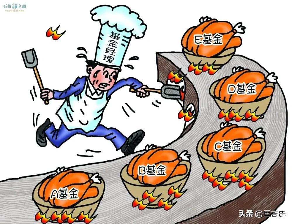 基金是什么原理,基金是什么时候买入比较好