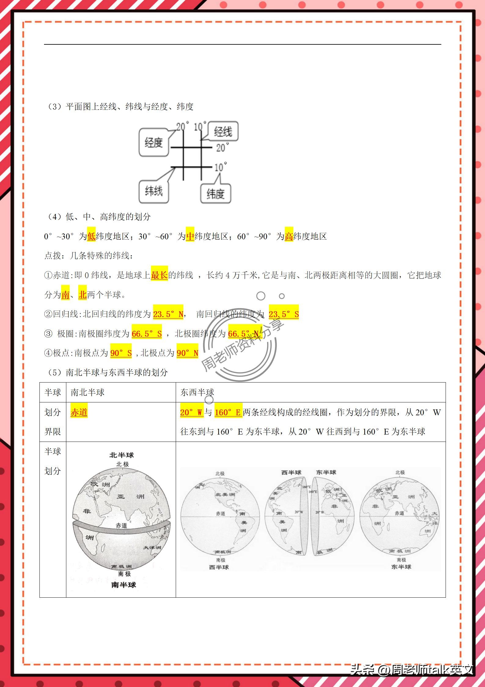 初一上册地理笔记第一课,初一上册地理笔记第二章第一节