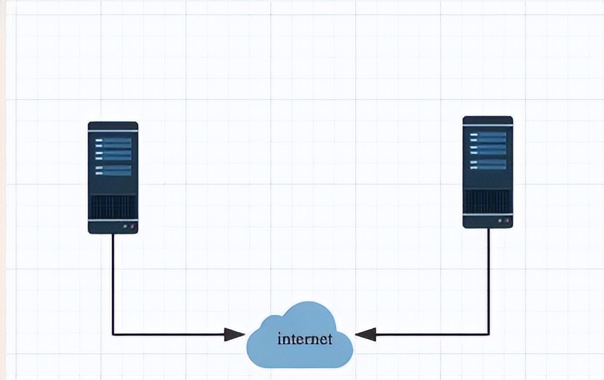 计算机网络七层协议详解,计算机网络协议与服务的探索