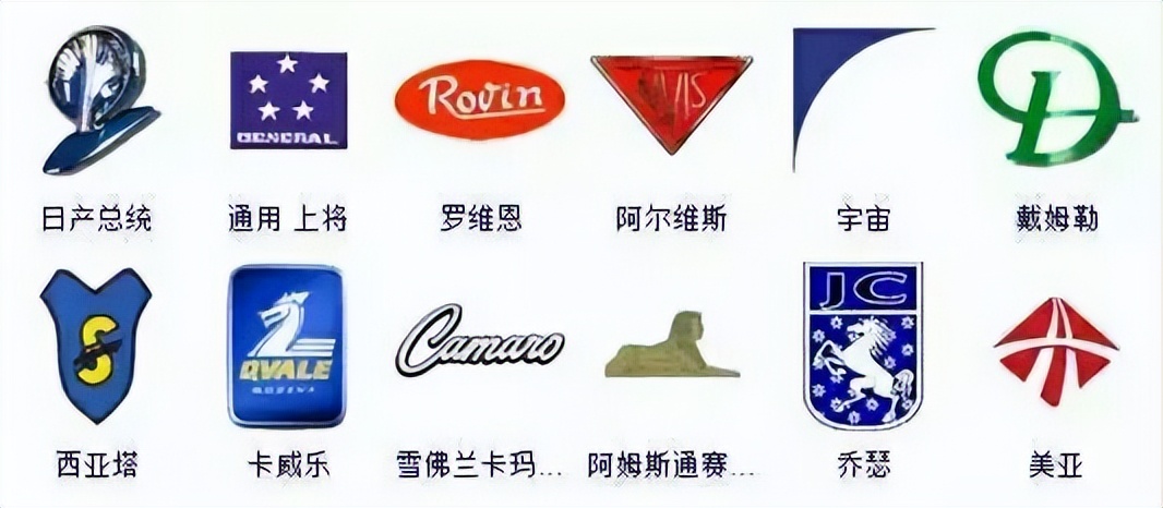 全世界汽车标志大全及名字,全球汽车标志单个图片大全