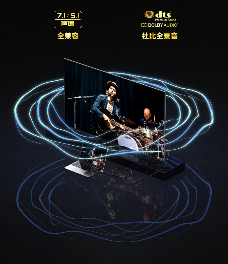 8khdmi线和4k线区别,hdmi线怎么选4k还是8k