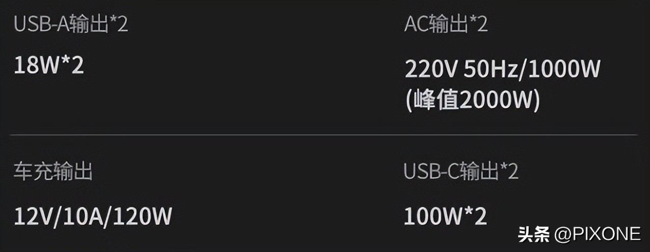 百克龙户外电源对比电小二,百克龙户外电源测评