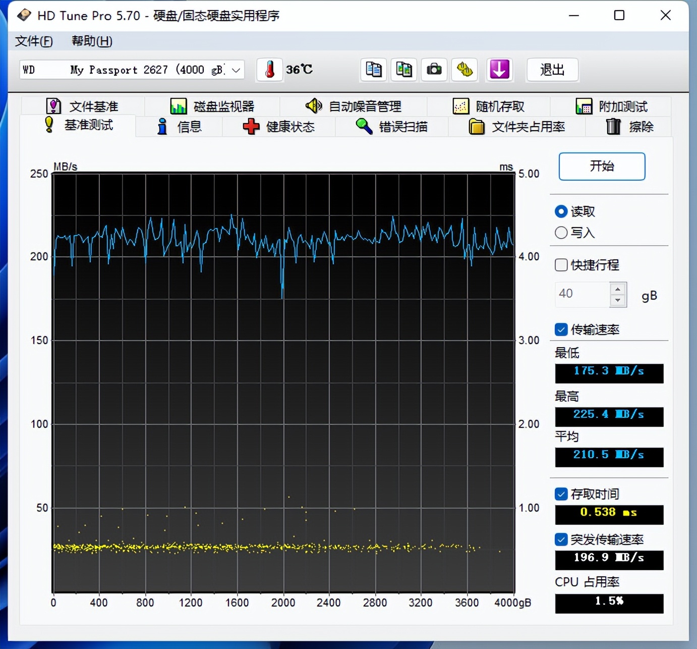 passport移动硬盘评测,passport移动硬盘怎么样