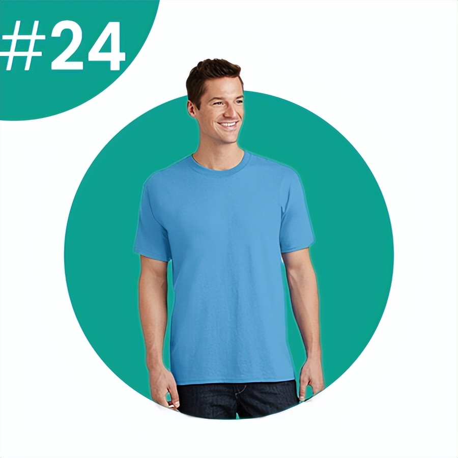 SAGETotalAccess最受欢迎前25名产品：2023年3月总结