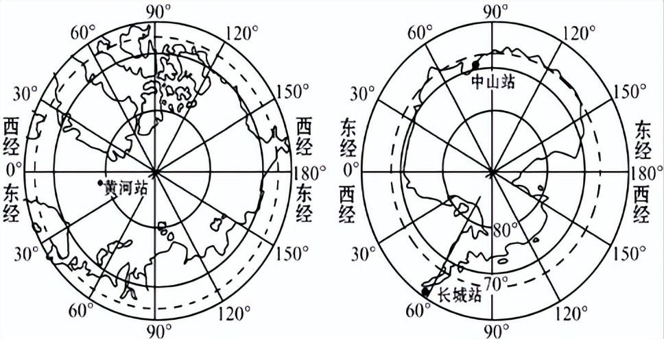大陆架划界的自然延伸原则,北极大陆架划界的国际法问题研究