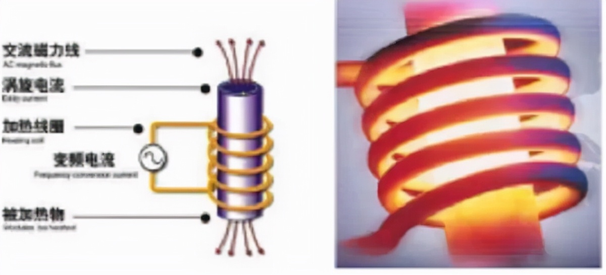 金属表面处理材料应用领域,金属表面处理技术的研究及其应用