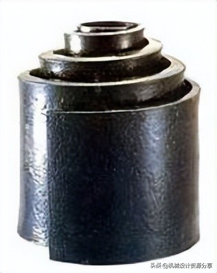 压缩弹簧的主要参数是什么,压缩弹簧数量怎么计算