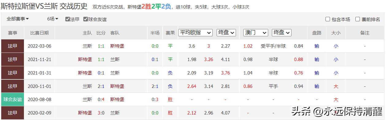 意甲焦点战博洛尼亚vs尤文图斯,意甲亚特兰大vs佛罗伦萨比赛