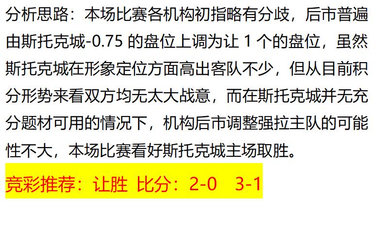 今日竞彩足球6串1实单推荐,今日竞彩足球实单比分最新推荐