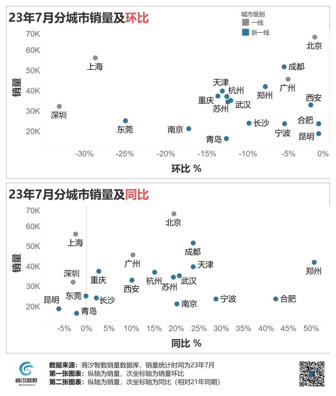 上海车市价格,上海汽车降价最新消息