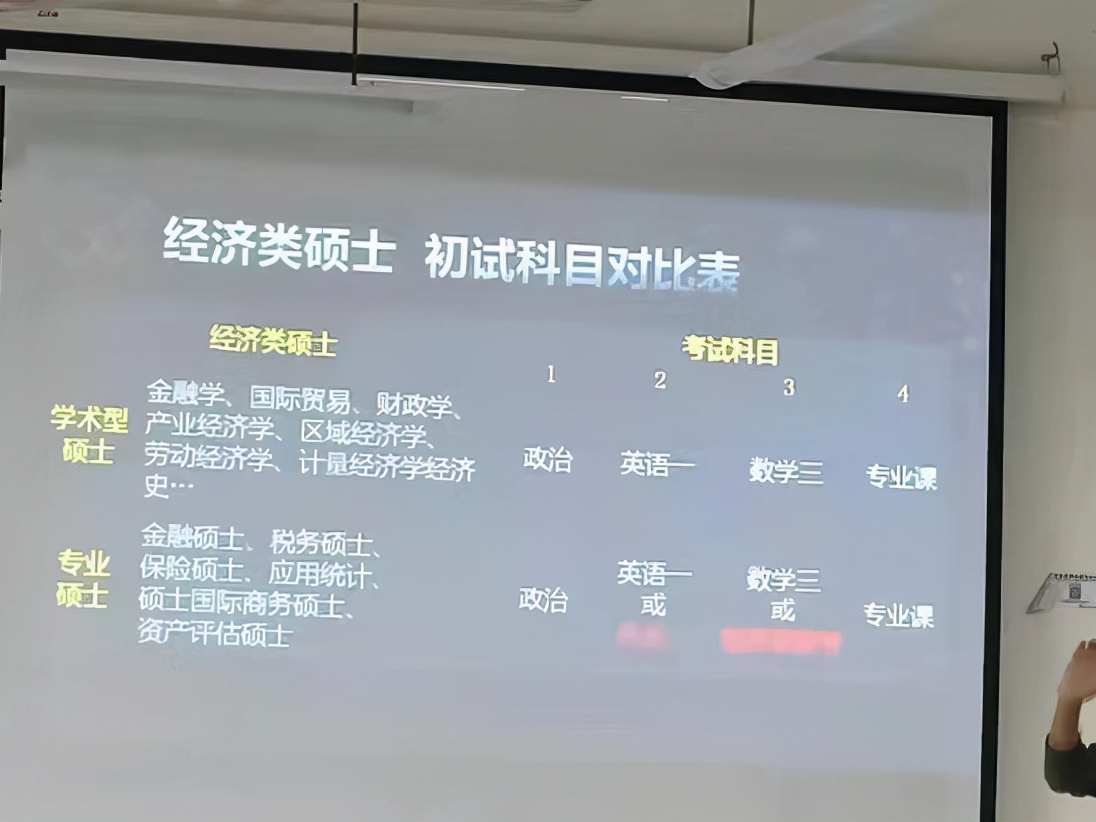 考研规划讲座,考研讲座活动流程安排