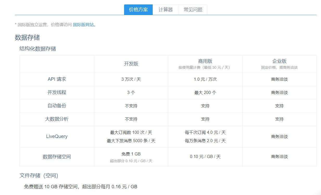 hexo主题开发教程,hexo主题搭建