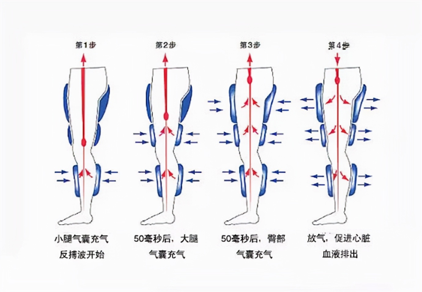 曹县马拉松,躺在床上的马拉松
