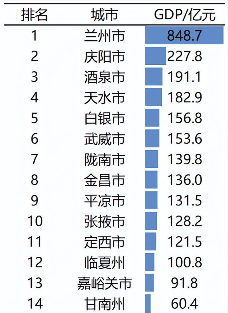 如何绘制数据形状地图？看过来，简单易学的小技巧