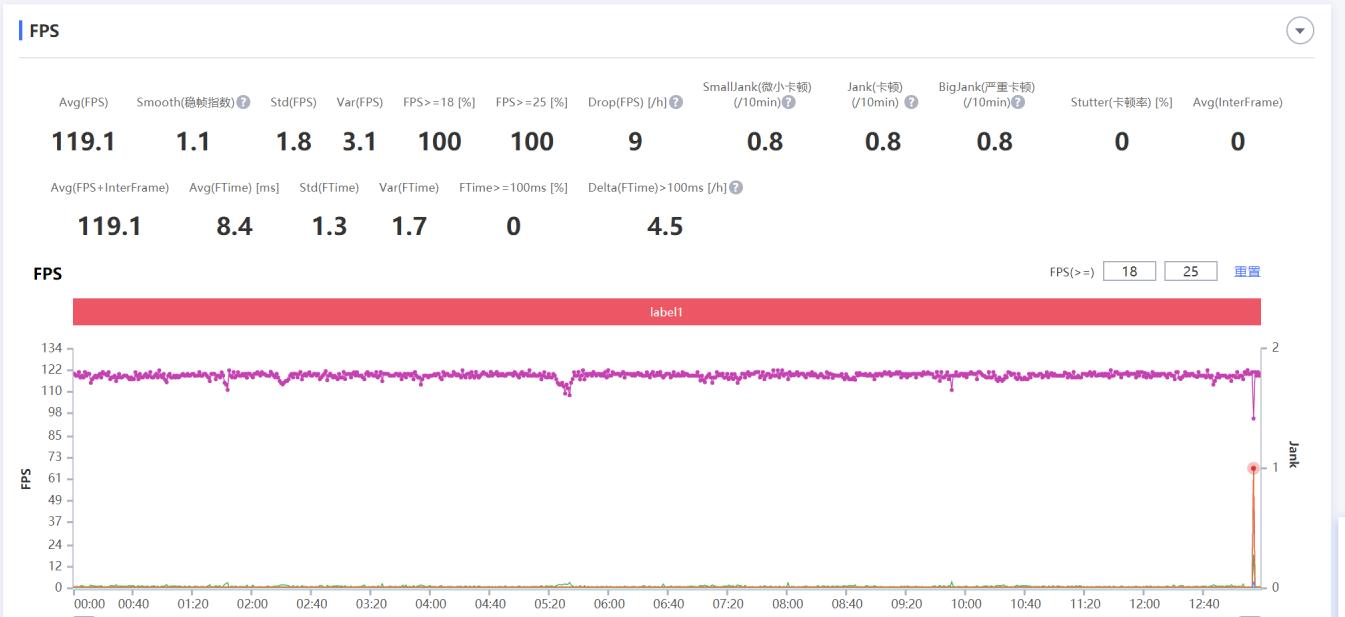 荣耀70imx800和小米k40s,荣耀70imx800配置