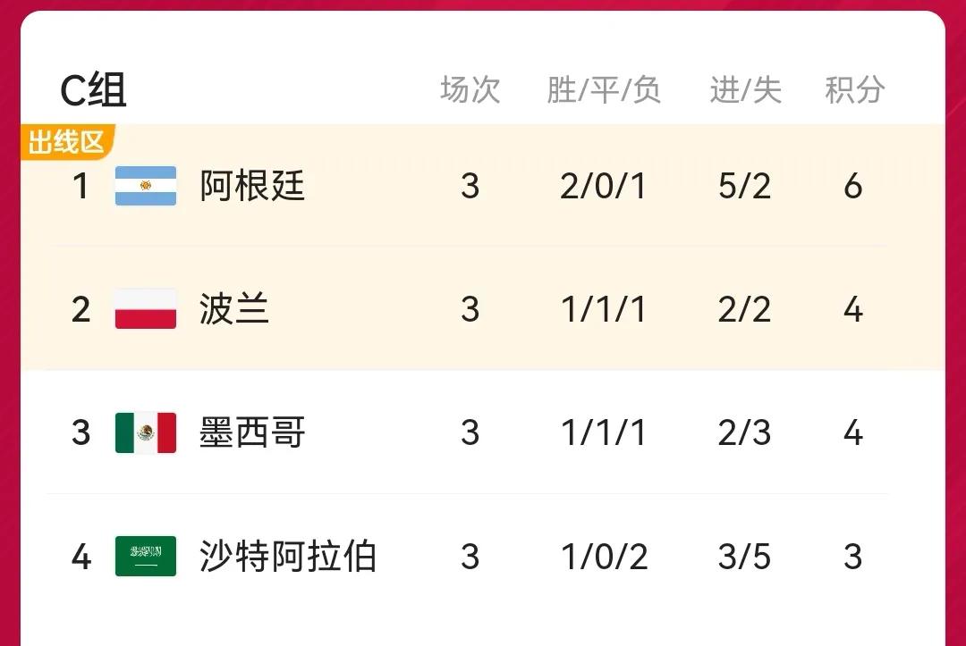 这是个大题目：我看中国男子足球