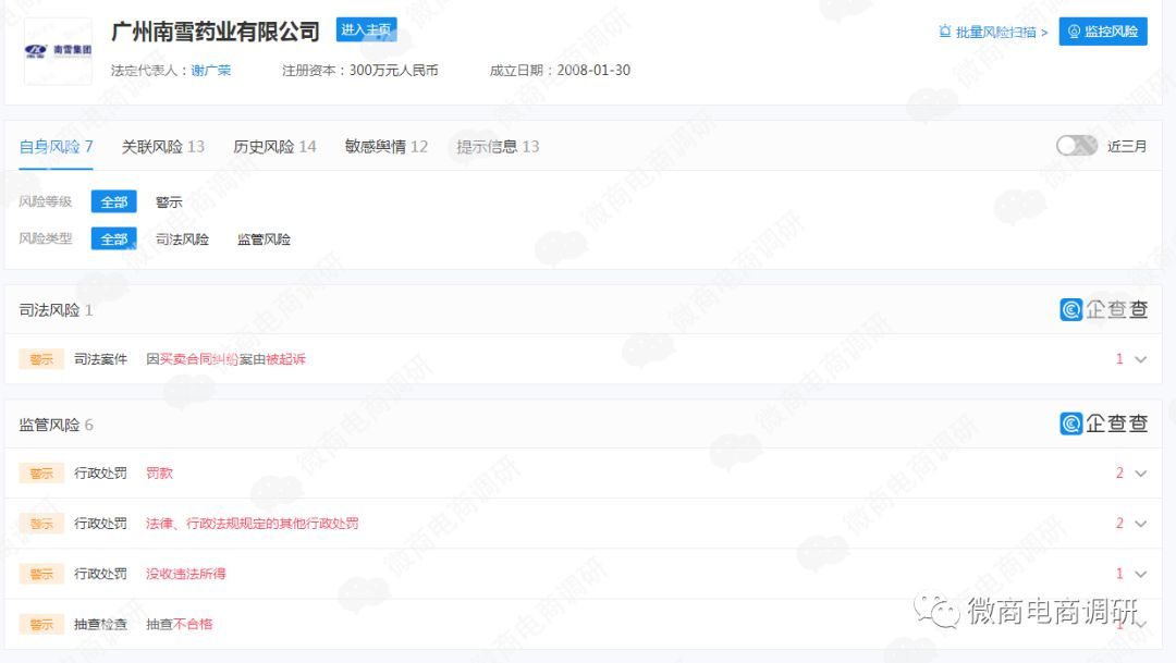 中道合美健康科技有限公司,中道合美科技有限公司