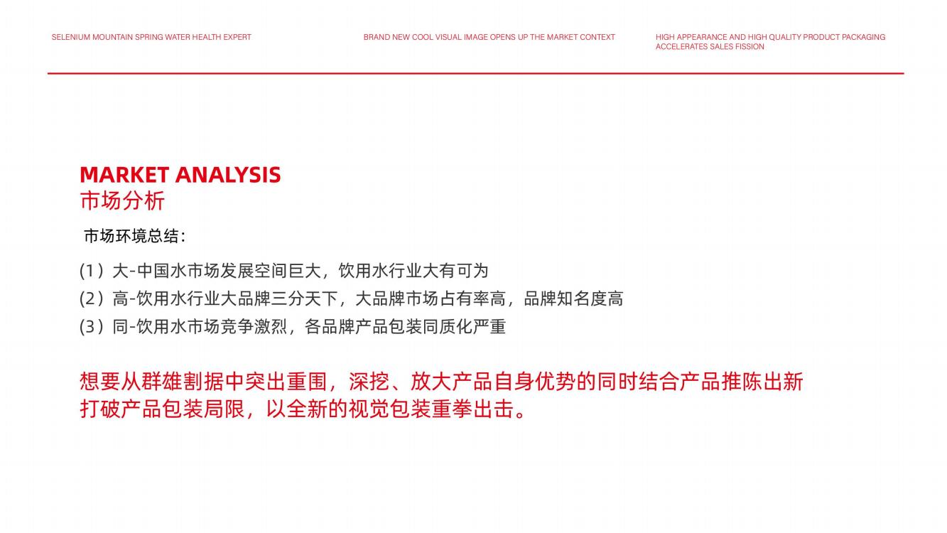 高端矿泉水品牌策划,矿泉水品牌推广策略策划